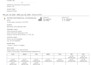 travel itinerary plane ticket and hotel booking for tour